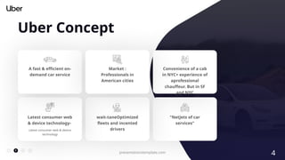 4
presentationstemplate.com
Uber Concept
"NetJets of car
services”
wait-taneOptimized
fleets and incented
drivers
Latest consumer web
& device technology-
Latest consumer web & device
technology
A fast & efficient on-
demand car service
Convenience of a cab
in NYC+ experience of
aprofessional
chauffeur. But in SF
and NYC
Market :
Professionals in
American cities
4
 