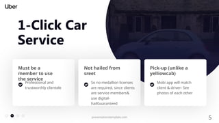 5
presentationstemplate.com
1-Click Car
Service
Must be a
member to use
the service
Professional and
trustworthly clientele
Not hailed from
sreet
So no medallion licenses
are required, since clients
are service members&
use digital-
hailGuaranteed
Pick-up (unlike a
yelliowcab)
Mobi app will match
client & driver- See
photos of each other
 