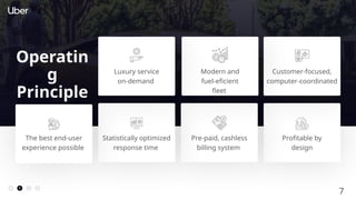 Operatin
g
Principle
s
Profitable by
design
Pre-paid, cashless
billing system
Statistically optimized
response time
The best end-user
experience possible
Customer-focused,
computer-coordinated
Modern and
fuel-eficient
fleet
Luxury service
on-demand
7
 