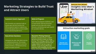 Marketing Strategies to Build Trust
and Attract Users
Customer-Centric Approach
Uber prioritizes user experience with an
intuitive app, real-time tracking, and
efficient payment systems. Surge pricing
dynamically adjusts fares to ensure reliable
service, even during peak hours.
Referral Program
Uber's referral program incentivizes users
to invite friends, fostering community
growth and trust. New users receive
discounts, and existing users gain rewards
for successful referrals.
Data-Driven Decisions
Leveraging user data, Uber tailors services
to individual preferences. This includes
personalized ride suggestions, proximity-
based promotions, and dynamic pricing
based on location and time.
Dynamic Pricing Feature
Another standout tactic is Uber’s
dynamic pricing, known as surge
pricing. This strategy, allows Uber to
adjust fares based on demand and
supply. While it can be a topic of
debate, surge pricing effectively
balances ride availability during peak
times, ensuring a reliable service
 