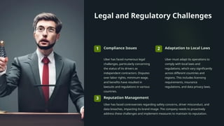 Legal and Regulatory Challenges
1 Compliance Issues
Uber has faced numerous legal
challenges, particularly concerning
the status of its drivers as
independent contractors. Disputes
over labor rights, minimum wage,
and benefits have resulted in
lawsuits and regulations in various
countries.
2 Adaptation to Local Laws
Uber must adapt its operations to
comply with local laws and
regulations, which vary significantly
across different countries and
regions. This includes licensing
requirements, insurance
regulations, and data privacy laws.
3 Reputation Management
Uber has faced controversies regarding safety concerns, driver misconduct, and
data breaches, impacting its brand image. The company needs to proactively
address these challenges and implement measures to maintain its reputation.
 