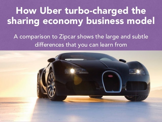 Contract for differences uber