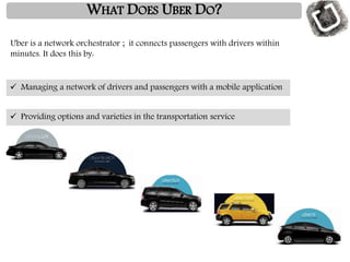 WHAT DOES UBER DO?
Uber is a network orchestrator ; it connects passengers with drivers within
minutes. It does this by:
 Providing options and varieties in the transportation service
 Managing a network of drivers and passengers with a mobile application
 