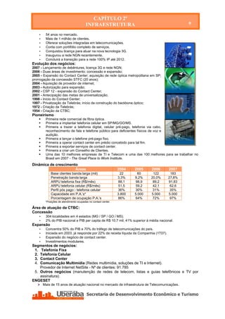 CAPÍTULO 2º
                                        INFRAESTRUTURA                                          9

    •   54 anos no mercado.
    •   Mais de 1 milhão de clientes.
    •   Oferece soluções integradas em telecomunicações.
    •   Conta com portifólio completo de serviços.
    •   Conquistou licença para atuar na nova tecnologia 3G.
    •   Inaugurou a rede NGN recentemente.
    •   Concluirá a transição para a rede 100% IP até 2012.
Evolução dos negócios:
2007 - Lançamento de debêntures, licença 3G e rede NGN;
2006 - Duas áreas de investimento: concessão e expansão;
2005 - Expansão do Contact Center; aquisição de rede óptica metropolitana em SP;
prorrogação da concessão STFC (20 anos);
2004 - Aquisição de provedor de internet;
2003 - Autorização para expansão;
2002 - CSP 12 - expansão do Contact Center;
2001 - Antecipação das metas de universalização;
1998 - Início do Contact Center;
1997 - Privatização da Telebrás; início da construção do backbone óptico;
1972 - Criação da Telebrás;
1954 - Criação da CTBC;
Pioneirismo
       Primeira rede comercial de fibra óptica.
       Primeira a implantar telefonia celular em SP/MG/GO/MS.
       Primeira a trazer a telefonia digital, celular pré-pago, telefonia via cabo,
        reconhecimento de fala e telefone público para deficientes físicos de voz e
        audição.
       Primeira a lançar o telefone pré-pago fixo.
       Primeira a operar contact center em prédio concebido para tal fim.
       Primeira a exportar serviços de contact center.
       Primeira a criar um Conselho de Clientes.
       Uma das 10 melhores empresas de TI e Telecom e uma das 100 melhores para se trabalhar no
        Brasil em 2007 - The Great Place to Work Institute.
Dinâmica de crescimento
                      Áreas                                    2004    2005    2006     2007
            Base clientes banda larga (mil)                      22      60     122      183
            Penetração banda larga                             3,3%    9,2%    20,0%    27,8%
            ARPU telefonia fixa (R$/mês)                        88,1    98,9    89,2    91,83
            ARPU telefonia celular (R$/mês)                     51,5    59,2    42,1     62,6
            Perfil pós pago - telefonia celular                36%     30%      31%      35%
            Capacidade em P.A.’s*                              3.800   5.000   5.000    5.000
            Porcentagem de ocupação P.A.’s                     86%     64%      72%      97%
        *Posições de atendimento ocupadas no contact center.

Área de atuação da CTBC:
Concessão
    •   304 localidades em 4 estados (MG / SP / GO / MS).
    •   2% do PIB nacional e PIB per capita de R$ 10,7 mil, 41% superior à média nacional.
Expansão
    •   Concentra 50% do PIB e 70% do tráfego de telecomunicações do país.
    •   Iniciada em 2003, já responde por 22% da receita líquida da Companhia (1T07).
    •   Expansão do negócio de contact center.
    •   Investimentos modulares.
Segmentos de negócios:
 1. Telefonia Fixa
 2. Telefonia Celular
 3. Contact Center
 4. Comunicação Multimídia (Redes multimídia, soluções de TI e Internet).
    Provedor de Internet NetSite - Nº de clientes: 91.785
 5. Outros negócios (manutenção de redes de telecom, listas e guias telefônicos e TV por
    assinatura).
ENGESET
    Mais de 15 anos de atuação nacional no mercado de infraestrutura de Telecomunicações.
 
