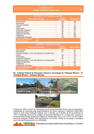CAPÍTULO 3º
                             INDICADORES SOCIAIS                                                20


                           FACTHUS (1º e 2º Semestres de 2008)
                                                           Vagas /
                    Cursos de Graduação                                          Matriculados
                                                         Vestibular
   Administração                                                      300             148
   Biomedicina                                                         90              75
   Ciências Contábeis                                                  80              10
   Direito                                                            120             165
   Enfermagem                                                          90             238
   Engenharia Ambiental                                                80             131
   Engenharia Elétrica                                                 80              20
   Engenharia Mecânica                                                 80             252
   Fisioterapia                                                        90             108
   Sistemas de Informação                                             120             119
   Total de professores:         106
   Total de alunos:            1.266

                              FACTHUS (1º Semestre de 2009)
                                                          Vagas /
                    Cursos de Graduação                                          Matriculados
                                                         Vestibular
   Administração                                                      300             141
   Biomedicina                                                         90              64
   Ciências Contábeis - curso não oferecido no semestre letivo          -              10
   Direito                                                            120             159
   Enfermagem                                                          90             171
   Engenharia Ambiental                                                80             127
   Engenharia Elétrica - curso não oferecido no semestre letivo         -              18
   Engenharia Mecânica                                                 80             293
   Fisioterapia                                                        90              93
   Sistemas de Informação                                             120             109
   Total de professores:          96 (1º semestre 2009)
   Total de alunos:            1.185 (1º semestre 2009)

06 - Instituto Federal de Educação, Ciência e Tecnologia do Triângulo Mineiro – IF
Triângulo Mineiro – Campus Uberaba




     Unidade II - IFTM                 Entrada da Unidade I       Vista aérea da Unidade I




Fundado em 1953, o Centro de Treinamento em Economia Doméstica Rural, cujo funcionamento e
implantação foi autorizada pela Superintendência do Ensino Agrícola e Veterinário (SEAV-MA)
marcou o início desta Instituição Federal. Com o Decreto Lei nº 83.935, de 04 de setembro de
1979, a Instituição deixou de ser Colégio de Economia Doméstica “Dr. Licurgo Leite” e passou a
ser denominada Escola Agrotécnica Federal de Uberaba-MG. Com a Lei n. 8.731, de 16/11/1993,
tornou-se Autarquia Federal, para transforma-se em Centro Federal de Educação Tecnológica
com o Decreto Presidencial s/n, de 16/08/2002.




   Secretaria de Desenvolvimento Econômico e Turismo - SEDET
 