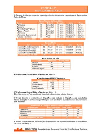 CAPÍTULO 3º
                             INDICADORES SOCIAIS                                               22

O Campus de Uberaba implantou cursos de extensão, inicialmente, nas cidades de Sacramento e
Patos de Minas.

                                  Curso Técnico de Nível Médio
   Curso                          Vagas    Entrada      Duração          Local        Turno
   Agricultura                     60     Semestral      03 anos      Unidade II     Diurno
   Zootecnia                       60     Semestral      03 anos      Unidade II     Diurno
   Agroindústria (PROEJA)          30     Anual          03 anos      Unidade II     Noturno
   Açúcar e Álcool                  30    Semestral      03 anos      Unidade I      Noturno
   Informática                      30    Semestral      03 anos      Unidade II     Diurno
   Informática (Sacramento)         30    Anual          03 anos      Sacramento     Noturno
   Nutrição e Dietética            30     Anual          03 anos      Unidade I      Noturno
   Total de Vagas em 2008          270

                                          Ensino Médio
                Curso                 Vagas Entrada Duração            Local        Turno
     Ensino Médio Concomitante         60    Anual     03 anos       Unidade II    Diurno
     Ensino Médio e Técnico
                                        30      Anual      03 anos   Unidade I     Diurno
     Integrado à Informática
     Ensino Médio PROEJA               30       Anual      03 anos   Unidade II    Noturno
     Total de Vagas em 2008            120

                                     Nº de alunos em 2008
                              Curso          Matriculas   Concluintes
                        Técnico               2.267         154
                        Ensino Médio            231          72
                        Superior                906          30
                        Pós-Graduação            25            -


Nº Professores Ensino Médio e Técnico em 2008: 95

                              Nº de alunos em 2009 / 1º Semestre
                               Curso         Matriculas Concluintes
                         Técnico              2.450           -
                         Ensino Médio           183           -
                         Superior             1.346           -
                         Pós-Graduação           22           -

Nº Professores Ensino Médio e Técnico em 2009: 110
Obs: Não temos o nº de concluintes, pois ainda não ocorreu a colação de grau.

O Corpo Docente é constituído por 83 professores efetivos e 12 professores substitutos.
Abaixo a relação de professores por titulação, onde se observa a predominância de professores
com mestrado.

                     Professores IF Triângulo Mineiro Campus Uberaba
                Discriminação             Prof. Substituto Prof. Efetivo           Total
       Graduação                                 02             05                  07
       Especialização                            06             19                  25
       Mestrado                                  03             40                  43
       Doutorado                                 01             19                  20
       Total de professores em 2008              12             83                  95

A maioria dos professores da instituição atua em todos os segmentos ofertados: Ensino Médio,
Técnico e Tecnológico.




   Secretaria de Desenvolvimento Econômico e Turismo - SEDET
 