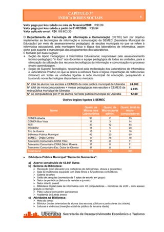 CAPÍTULO 3º
                               INDICADORES SOCIAIS                                                          5

Valor pago por km rodado no mês de fevereiro/2008: R$0,89
Valor pago por km rodado a partir de 01/07/2008: R$0,94
Valor aplicado anual: R$6.169.603,35

O Departamento de Tecnologia da Informação e Comunicação (DETIC) tem por objetivo
implementar as tecnologias de informação e comunicação da SEMEC (Secretaria Municipal de
Educação) por meio de assessoramento pedagógico às escolas municipais no que se refere à
informática educacional, pela montagem física e lógica dos laboratórios de informática, assim
como pelo suporte e manutenção dos equipamentos dos laboratórios.
É formado por duas Seções:
 Seção de Apoio Pedagógico à Informática Educacional, responsável pelo assessoramento
     técnico-pedagógico “in loco” aos docentes e equipe pedagógica de todas as unidades, para a
     otimização da utilização dos recursos tecnológicos da informação e comunicação no processo
     ensino aprendizagem.
 Seção de Suporte Tecnológico, responsável pela implantação dos Laboratórios de Informática
     e Laboratórios Positivo no que se refere à estrutura física e lógica, implantação de redes locais
     (Intranet) em todas as unidades ligadas à rede municipal de educação, pesquisando e
     buscando novas tecnologias disponíveis no mercado.

    Nº total de alunos nas escolas e CEMEIS da rede pública municipal de Uberaba                   24.000
    Nº total de microcomputadores + mesas pedagógicas nas escolas e CEMEIS da
                                                                                                   2.015
    rede pública municipal de Uberaba
    Nº de computadores por nº de alunos na Rede pública municipal de Uberaba                       12,00

                                   Outros órgãos ligados à SEMEC

                                                     Quant. de   Quant. de   Quant. total de
                       Nome                          Micros nos Micros parte    micro-
                                                    Laboratórios  admin.     computadores
    CEMEA Abadia                                          31                 2                33
    CEMEA Boa Vista                                       11                 3                14
    FETI                                                  33                12                45
    PROBEM                                                15                 5                20
    Tiro de Guerra                                        15                 3                18
    Biblioteca Pública Municipal                          40                20                60
    SEMEC - Órgão Central                                  0                78                78
    Telecentro Comunitário CRAS Pólo I                     11                0                 11
    Telecentro Comunitário CRAS Décio Moreira             11                 0                11
    Telecentro Comunitário Esc. Dulce de Oliveira         11                 0                11
    Total Geral                                           178               123               301

   Biblioteca Pública Municipal “Bernardo Guimarães”:

    a) Acervo constituído de 43.801 livros
    b) Setores da Biblioteca:
         Recepção (com elevador pra portadores de deficiências, idosos e gestantes)
         Sala de multimeios equipada com Data Show e 82 poltronas confortáveis
         Galeria de artes
         Salão de pesquisa (acrescido de 7 salas de estudo em grupo)
         Setor de periódicos (leitura de revistas e jornais)
         Setor infanto juvenil
         Biblioteca Digital (sala de informática com 40 computadores – monitores de LCD – com acesso
        gratuito à internet)
         Pátio cultural com jardim panorâmico
         Academia de Letras anexa
    c) Atividades na Biblioteca:
         Hora do conto
         Bibliotur (visitas orientadas de alunos das escolas públicas e particulares da cidade)
         Leituras e vivências (inserção social de público da terceira idade)




    Secretaria de Desenvolvimento Econômico e Turismo - SEDET
 