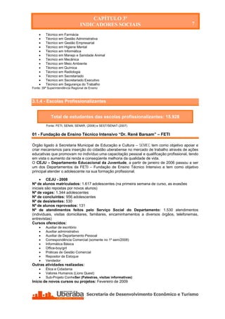 CAPÍTULO 3º
                                 INDICADORES SOCIAIS                                       7

        Técnico em Farmácia
        Técnico em Gestão Administrativa
        Técnico em Gestão Empresarial
        Técnico em Higiene Mental
        Técnico em Informática
        Técnico em Manejo e Sanidade Animal
        Técnico em Mecânica
        Técnico em Meio Ambiente
        Técnico em Química
        Técnico em Radiologia
        Técnico em Secretariado
        Técnico em Secretariado Executivo
        Técnico em Segurança do Trabalho
Fonte: 39ª Superintendência Regional de Ensino



3.1.4 - Escolas Profissionalizantes


             Total de estudantes das escolas profissionalizantes: 15.928
         Fonte: FETI, SENAI, SENAR, (2008) e SEST/SENAT (2007)

01 - Fundação de Ensino Técnico Intensivo “Dr. Renê Barsam” – FETI

Órgão ligado à Secretaria Municipal de Educação e Cultura – SEMEC tem como objetivo apoiar e
criar mecanismos para inserção do cidadão uberabense no mercado de trabalho através de ações
educativas que promovam no indivíduo uma capacitação pessoal e qualificação profissional, tendo
em vista o aumento da renda e conseqüente melhoria da qualidade de vida.
O CEJU – Departamento Educacional da Juventude, a partir de janeiro de 2006 passou a ser
um dos Departamentos da FETI – Fundação de Ensino Técnico Intensivo e tem como objetivo
principal atender o adolescente na sua formação profissional.

      CEJU - 2008
Nº de alunos matriculados: 1.617 adolescentes (na primeira semana de curso, as evasões
iniciais são repostas por novos alunos)
Nº de vagas: 1.344 adolescentes
Nº de concluintes: 956 adolescentes
Nº de desistentes: 530
Nº de alunos reprovados: 131
Nº de atendimentos feitos pelo Serviço Social do Departamento: 1.530 atendimentos
(individuais, visitas domiciliares, familiares, encaminhamentos a diversos órgãos, telefonemas,
entrevistas)
Cursos oferecidos:
        Auxiliar de escritório
        Auxiliar administrativo
        Auxiliar de Departamento Pessoal
        Correspondência Comercial (somente no 1º sem/2008)
        Informática Básica
        Office-boy/girl
        Práticas de Gestão Comercial
        Repositor de Estoque
        Vendedor
Outras atividades realizadas:
        Ética e Cidadania
        Valores Humanos (Lions Quest)
        Sub-Projeto ConheSer (Palestras, visitas informativas)
Início de novos cursos ou projetos: Fevereiro de 2009




    Secretaria de Desenvolvimento Econômico e Turismo - SEDET
 