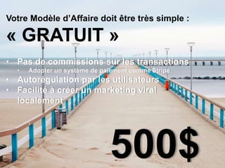 Votre Modèle d’Affaire doit être très simple :
« GRATUIT »
• Pas de commissions sur les transactions
• Adopter un système de paiement comme Stripe
• Autorégulation par les utilisateurs
• Facilité à créer un marketing viral
localement
500$
 