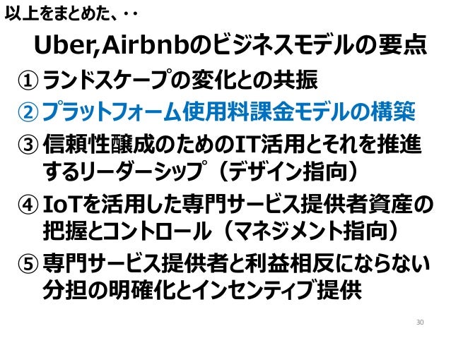 プラットフォームエコノミーの勃興(改) Uber,airbnbのビジネスモデル変革