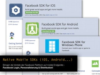 Native Mobile SDKs (iOS, Android...)
Bringen die Vorteile der Facebook Plattform auf mobile Endgeräte -
Facebook Login, Personalisierung & Distribution!
 