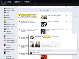 Open Graph Action “Scrobble”...
Tracks
 