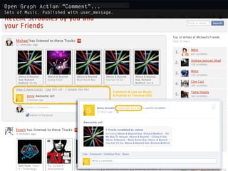 Comment & Like on Music
& Publish to Timeline (OG)
Open Graph Action “Comment”...
Sets of Music. Published with user_message.
 