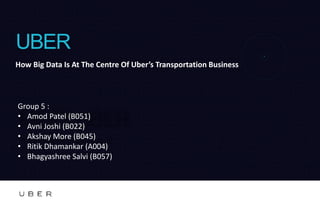 UBER
How Big Data Is At The Centre Of Uber’s Transportation Business
Group 5 :
• Amod Patel (B051)
• Avni Joshi (B022)
• Akshay More (B045)
• Ritik Dhamankar (A004)
• Bhagyashree Salvi (B057)
 