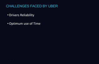 Big data in UBER | PPTX