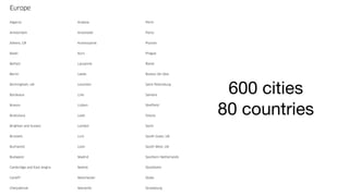600 cities
80 countries
 