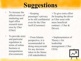 Uber Customer Case Management Example Uber case 2 | PPTX