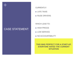 +
CASE STATEMENT:
CURRENTLY:
 LATE TAXIS
 RUDE DRIVERS
WHICH LEAD TO:
 HIGH PRICES
 LOW SERVICE
 NO ACCOUNTABILITY
THIS WAS PERFECT FOR A START-UP,
EVERYONE HATED THE CURRENT
SITUATION
 