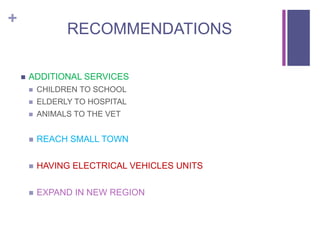 +
RECOMMENDATIONS
 ADDITIONAL SERVICES
 CHILDREN TO SCHOOL
 ELDERLY TO HOSPITAL
 ANIMALS TO THE VET
 REACH SMALL TOWN
 HAVING ELECTRICAL VEHICLES UNITS
 EXPAND IN NEW REGION
 