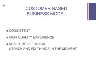 +
CUSTOMER-BASED
BUSINESS MODEL
 CONSISTENT
 HIGH QUALITY EXPERIENCE
 REAL-TIME FEEDBACK
 TRACK AND FIX THINGS IN THE MOMENT
 