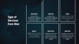 20
Type of
Services
from Uber
UBER BLACK
Luxury service.
Commercially registered
and insured. A high-end
black luxury sedan.
UBER SUV UBERX
UBER XL UBER SELECT UBER POOL
Luxury service.
Commercially registered
and insured. A high-end
black luxury SUV.
Low price service. A 2000
model or 2005. Speciﬁc
car brands. Clean driver
record.
Slightly higher price than
UBERX. Fits 6 passengers
and more. Same
requirement of UBERX.
Available in some cities.
Mid-luxury service.
Priced lower than Uber
Black, but higher than
UBERX
Available in some cities.
Passengers share rides
with others and split the
cost. Cheaper than
UBERX
 