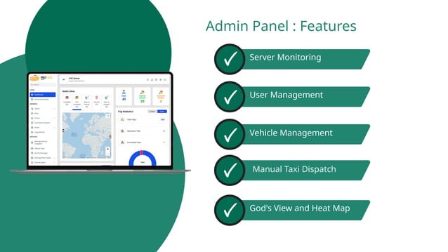 Uber Clone - Features, Admin Panel & Revenue Model.pptx