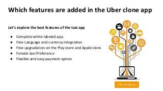 Which features are added in the Uber clone app
Let’s explore the best features of the taxi app
● Complete white labeled app
● Free Language and currency integration
● Free upgradation on the Play store and Apple store.
● Female taxi Preference
● Flexible and easy payment option
 