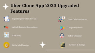 Uber Clone App 2023 Upgraded
Features
Login Fingerprints & face ids
NDA Policy
Multiple Payment Integrations
Video Call Consultation
White label Services
Google Play store
Safety Checklist
Reviews & Ratings
 