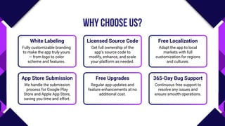 WHY CHOOSE US?
White Labeling
Fully customizable branding
to make the app truly yours
— from logo to color
scheme and features.
Licensed Source Code
Get full ownership of the
app’s source code to
modify, enhance, and scale
your platform as needed.
Free Localization
Adapt the app to local
markets with full
customization for regions
and cultures.
App Store Submission
We handle the submission
process for Google Play
Store and Apple App Store,
saving you time and effort.
Free Upgrades
Regular app updates and
feature enhancements at no
additional cost.
365-Day Bug Support
Continuous free support to
resolve any issues and
ensure smooth operations.
 