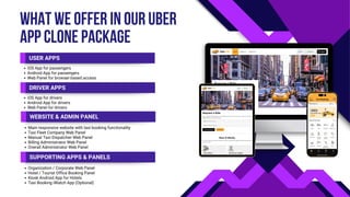iOS App for drivers
Android App for drivers
Web Panel for drivers
iOS App for passengers
Android App for passengers
Web Panel for browser-based access
DRIVER APPS
USER APPS
WHAT WE OFFER IN OUR UBER
APP CLONE PACKAGE
Organization / Corporate Web Panel
Hotel / Tourist Office Booking Panel
Kiosk Android App for Hotels
Taxi Booking iWatch App (Optional)
Main responsive website with taxi booking functionality
Taxi Fleet Company Web Panel
Manual Taxi Dispatcher Web Panel
Billing Administrator Web Panel
Overall Administrator Web Panel
SUPPORTING APPS & PANELS
WEBSITE & ADMIN PANEL
 