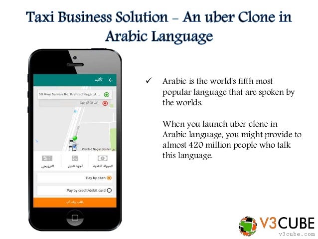 megamenu uber language switcher megamenu uber language switcher