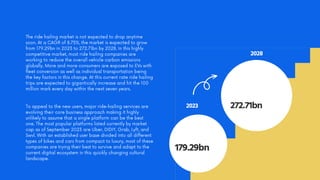 Uber Clone Script - Keys to Understanding the Ride Hailing Industry