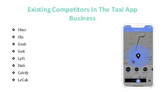 Existing Competitors In The Taxi App
Business
❖ Uber
❖ Ola
❖ Grab
❖ Gett
❖ Lyft
❖ Didi
❖ Cabify
❖ LeCab
 