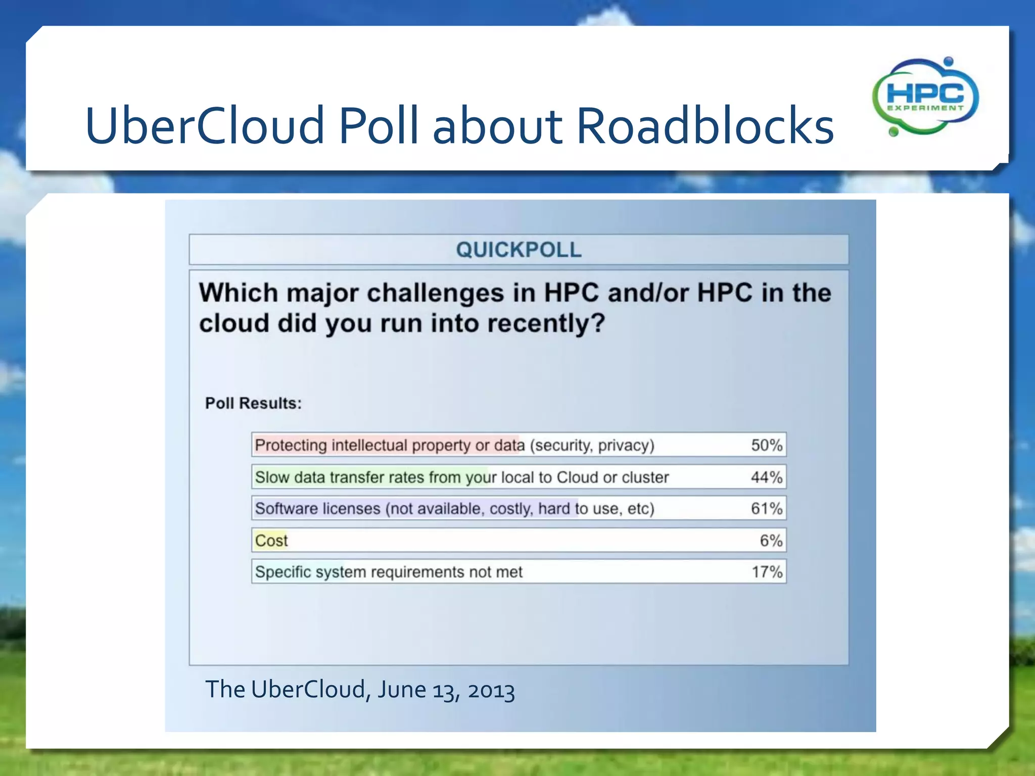 UberCloud Poll about Roadblocks

The UberCloud, June 13, 2013

 