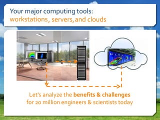 High Performance Computing (HPC) and Engineering Simulations in the ...