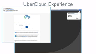 UberCloud Experience
 