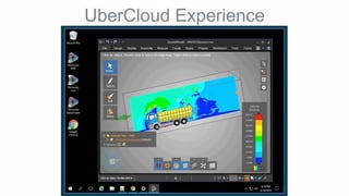UberCloud Experience
 