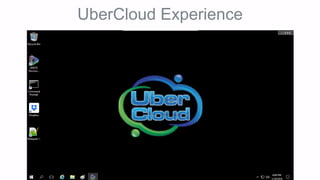 UberCloud Experience
 