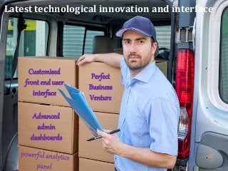Latest technological innovation and interface
Customised
front end user
interface
Advanced
admin
dashboards
Perfect
Business
Venture
 