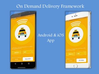 Android & iOS
App
On Demand Delivery Framework
 