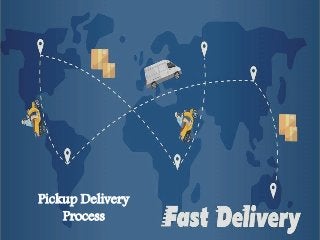 Pickup Delivery
Process
 