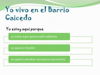 Yo vivo en el Barrio
Caicedo
Yo estoy aquí porque
yo estoy aqui quiero salir adelante
yo quiero triunfar
yo quiero estudiar mecanica automotriz