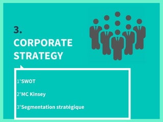 3.
CORPORATE
STRATEGY
1°SWOT
2°MC Kinsey
3°Segmentation stratégique
 