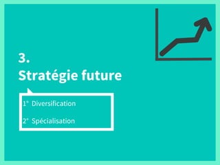 3.
Stratégie future
1° Diversification
2° Spécialisation
 