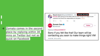 ❖ Zomato comes in the second
place by replying within 30
mins on Twitter but not as
quick on Facebook
 