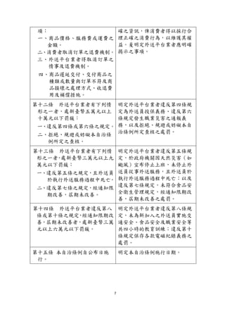 7
項：
一、商品價格、服務費或運費之
金額。
二、消費者取消訂單之退費機制。
三、外送平台業者得取消訂單之
情事及退費機制。
四、商品遲延交付、交付商品之
種類或數量與訂單不符及商
品損壞之處理方式、收退費
用及補償措施。
確之資訊，俾消費者得以採行合
理正確之消費行為，以維護其權
益。爰明定外送平台業者應明確
揭示之事項。
第十二條 外送平台業者有下列情
形之一者，處新臺幣五萬元以上
十萬元以下罰鍰：
一、違反第四條或第六條之規定。
二、拒絕、規避或妨礙本自治條
例所定之查核。
明定外送平台業者違反第四條規
定為外送員投保義務、違反第六
條規定發生職業災害之通報義
務，以及拒絕、規避或妨礙本自
治條例所定查核之處罰。
第十三條 外送平台業者有下列情
形之一者，處新臺幣三萬元以上九
萬元以下罰鍰：
一、違反第五條之規定，且外送員
於執行外送服務過程中死亡。
二、違反第七條之規定，經通知限
期改善，屆期未改善。
明定外送平台業者違反第五條規
定，於政府機關因天然災害（如
颱風）宣布停止上班，未停止外
送員從事外送服務，且外送員於
執行外送服務過程中死亡；以及
違反第七條規定，未符合食品安
全衛生管理規定，經通知限期改
善，屆期未改善之處罰。
第十四條 外送平台業者違反第八
條或第十條之規定，經通知限期改
善，屆期未改善者，處新臺幣三萬
元以上六萬元以下罰鍰。
明定外送平台業者違反第八條規
定，未為新加入之外送員實施交
通安全、食品安全及職業安全等
共四小時的教育訓練；違反第十
條規定保存各款電磁紀錄義務之
處罰。
第十五條 本自治條例自公布日施
行。
明定本自治條例施行日期。
 