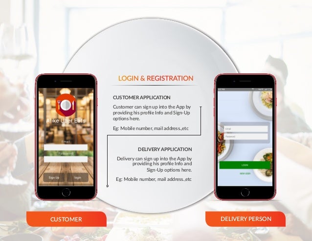 UberEats-Alikeapp