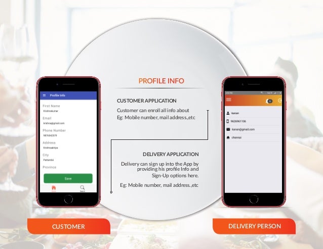 UberEats-Alikeapp