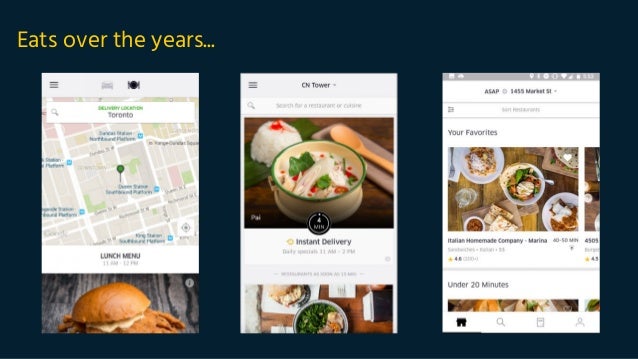 Uber Eats Mobile Tech Talk