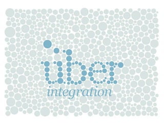 integration